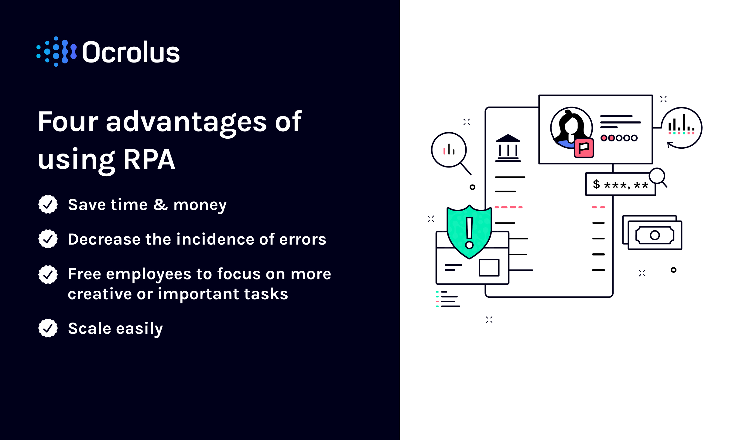How Rpa Positively Impacts Fintech Lenders Ocrolus