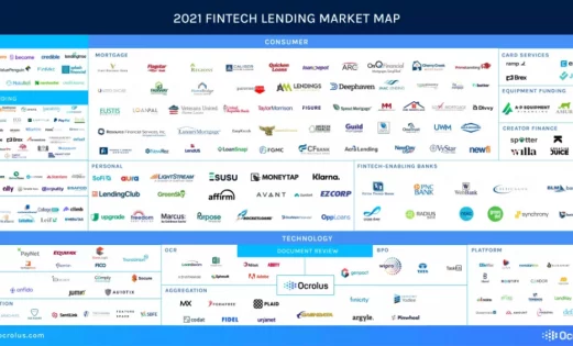 Market map 2021 1024x531 1