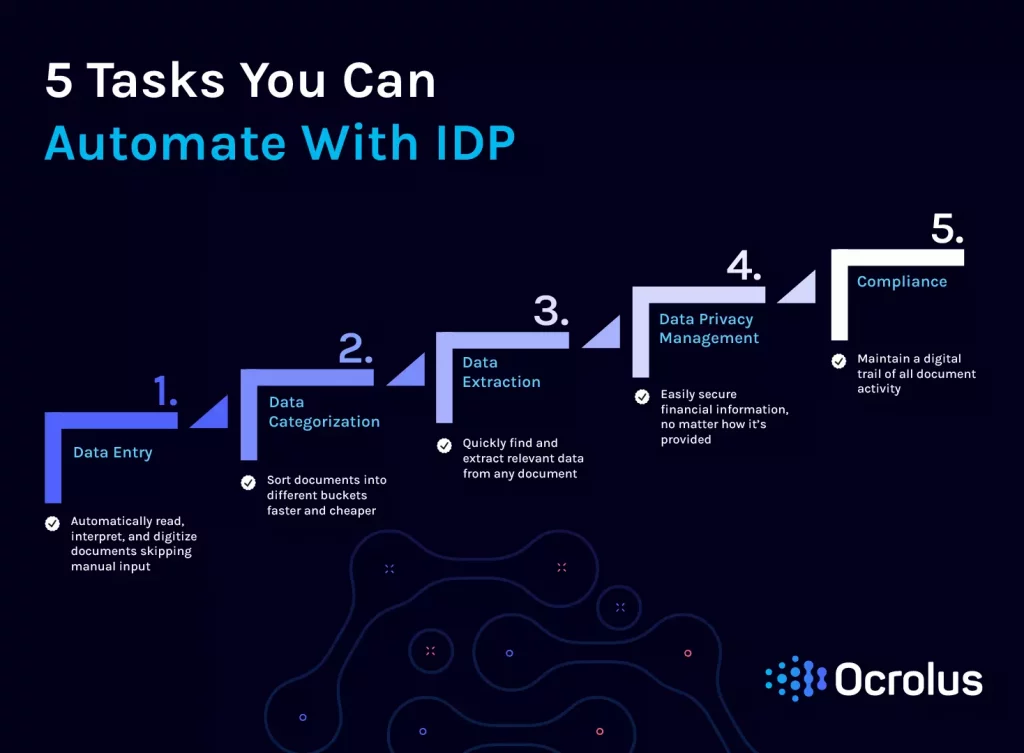 IDP automation anywhere for daily tasks