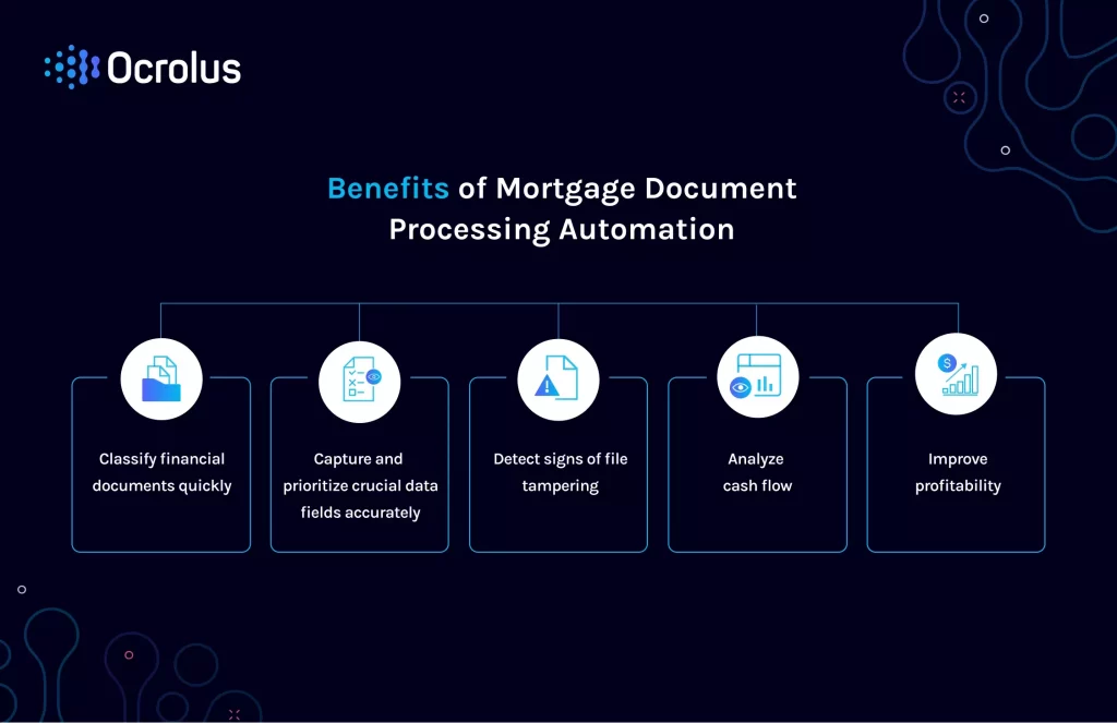 advantages of mortgage document processing