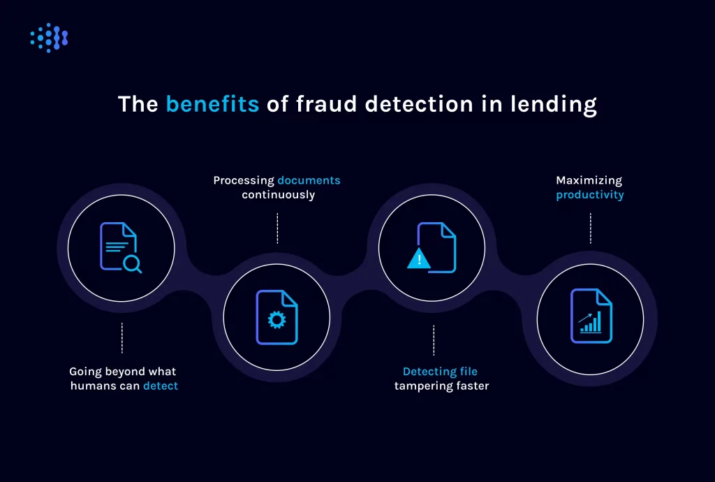 main benefits of fraud detection in lending
