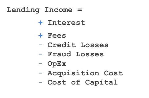 lending income equation