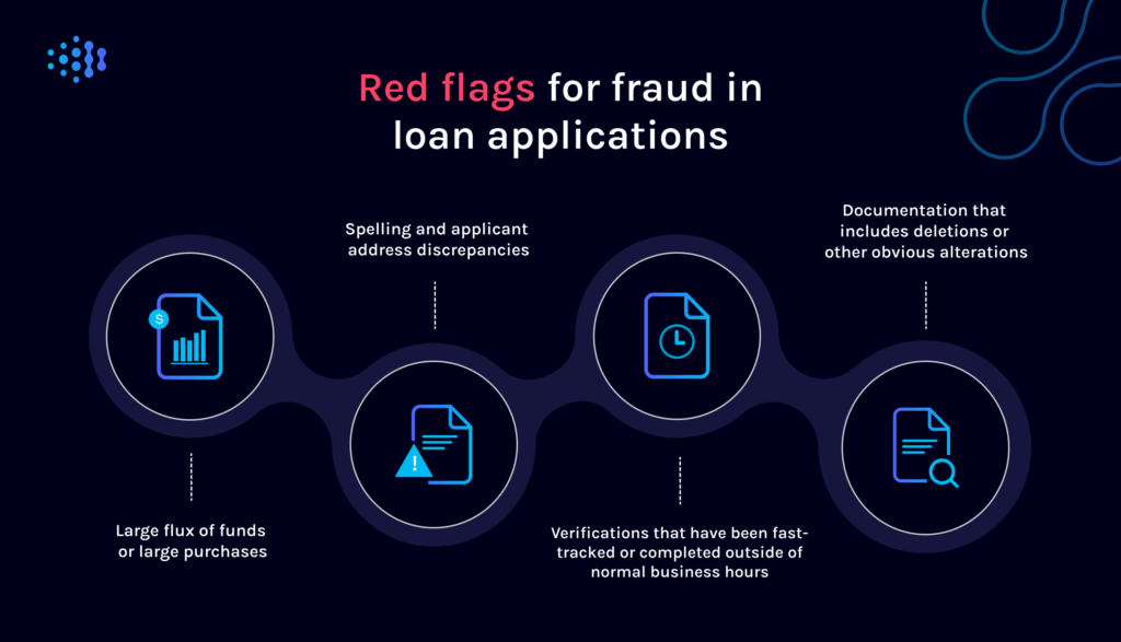 identify frequently seen red flags for fraud
