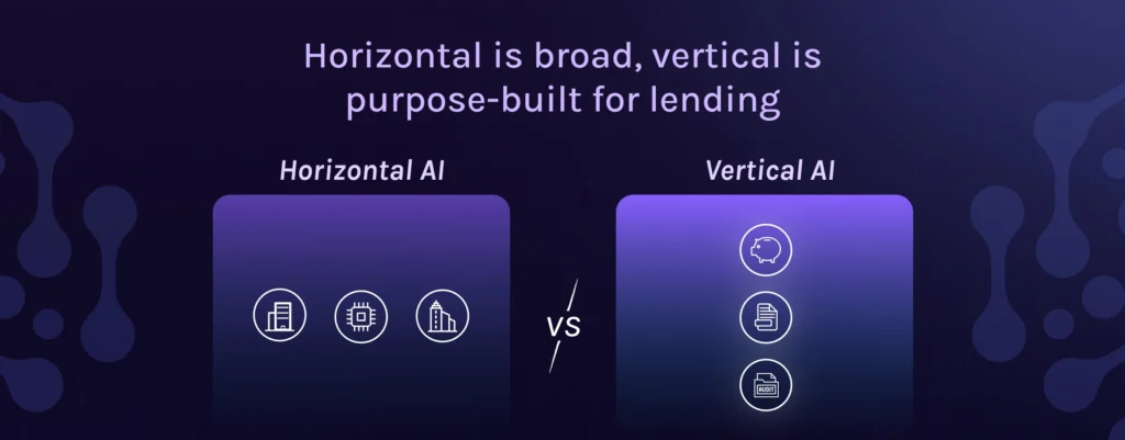 Inline graphic horizontal vs vertical