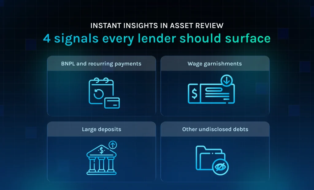 featured instant insight in asset review