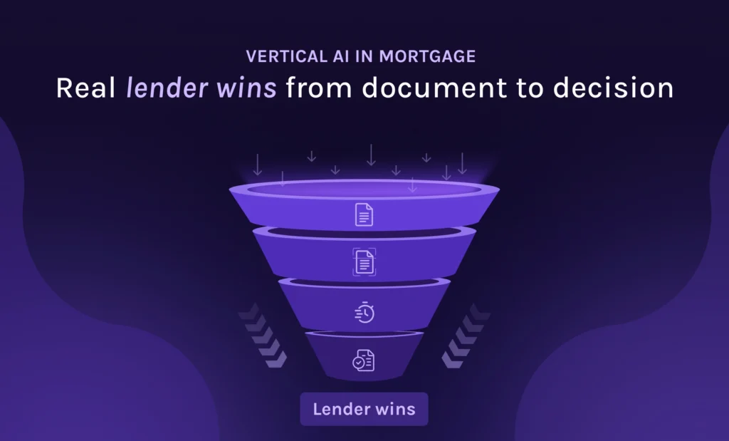 featured vertical AI in mortgage 1024x619