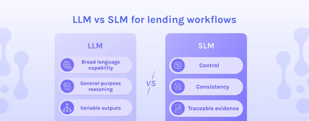 inline llm vs slm for lending workflows