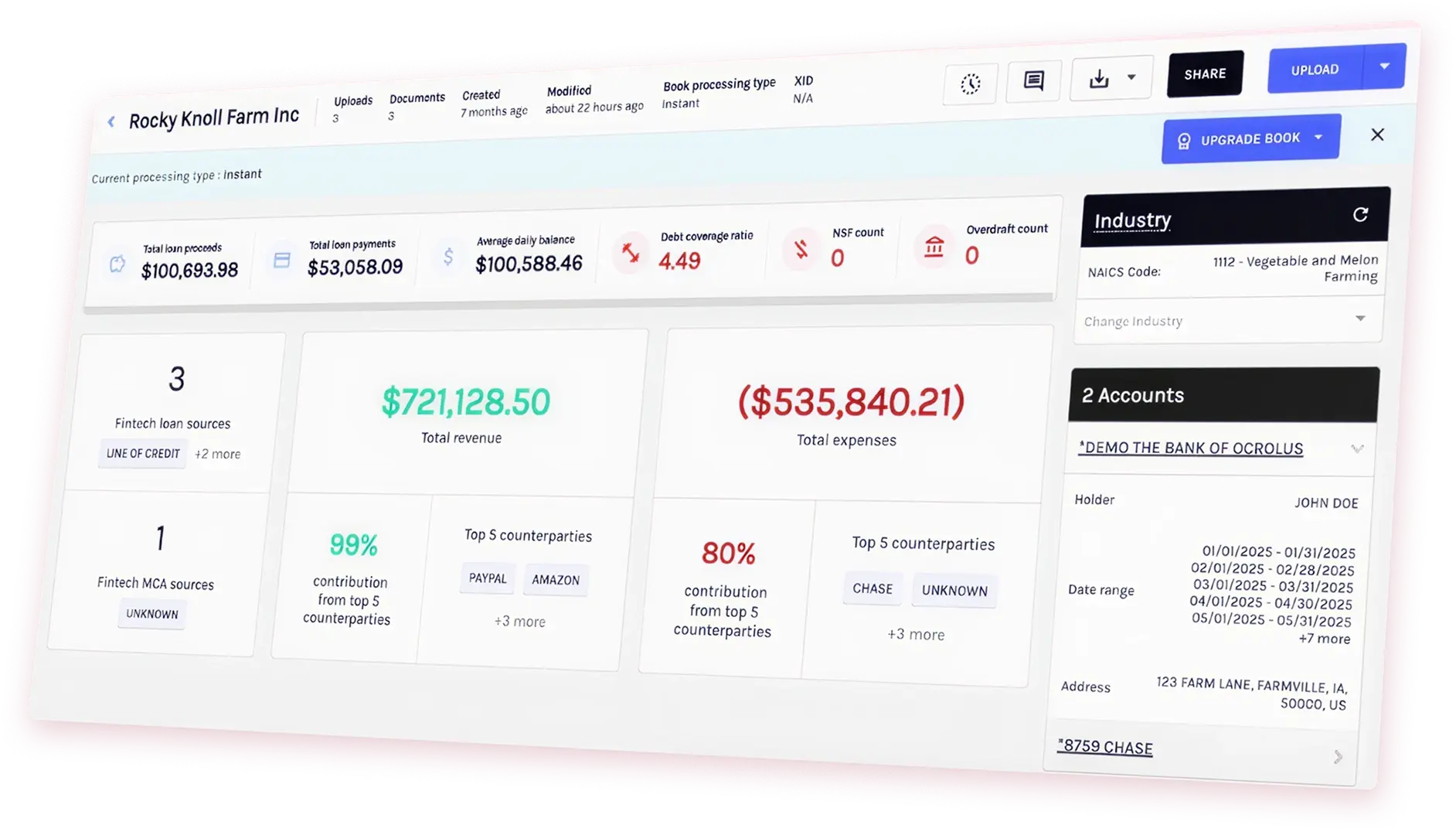 EQUIPMENT FINANCE